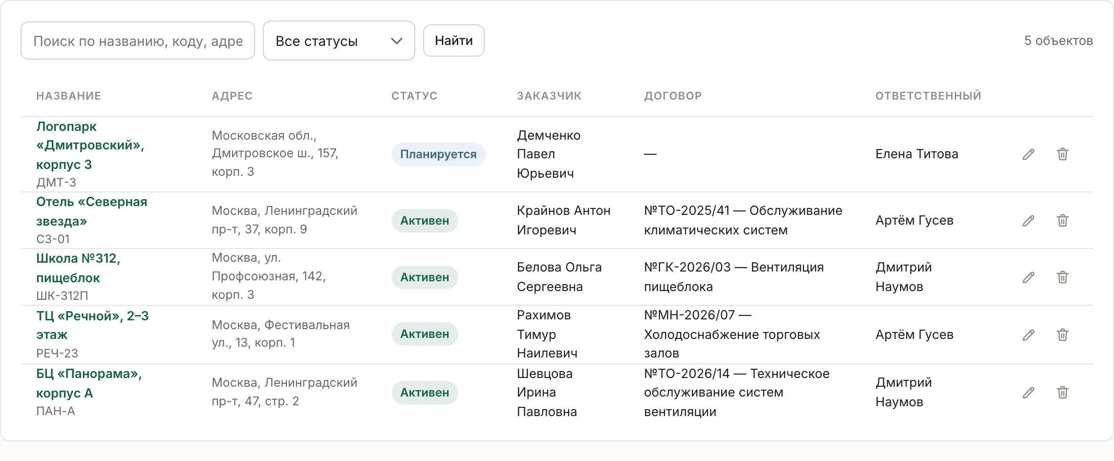 Список объектов в ARTELO: название и код, адрес, статус, заказчик, договор и ответственный по каждому объекту